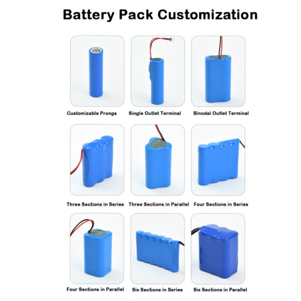 rechargeable battery pack 3.7v lithium ion 18650 batery 18650 li-ion 18650 lithium battery cell 5000mAh - 图片 4